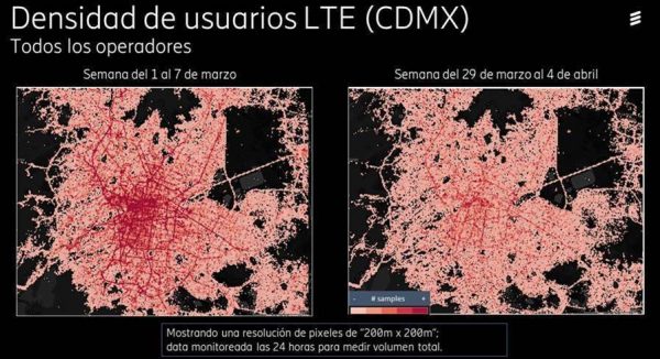 Disminuye 15% uso de datos móviles en Ciudad de México: Ericsson