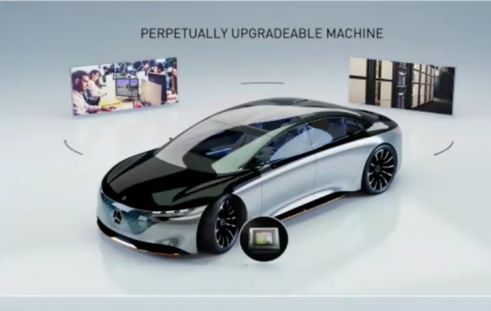 Nvidia y Mercedes Benz se alían para conducción automatizada actualizable