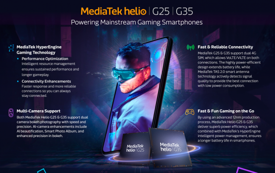 Lanza MediaTek nuevos chips Serie G para smartphones