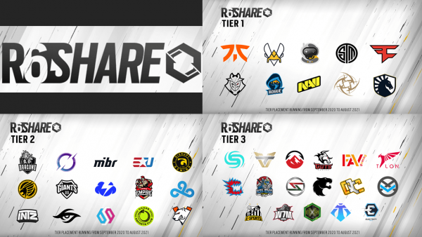 Estos son los 42 equipos que entrarán al programa R6 SHARE
