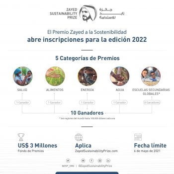 Premio Zayed abre inscripciones para  2022