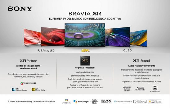 Nueva línea de televisores Bravia XR de Sony