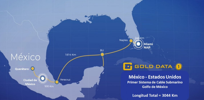 Anuncia Gold Data cable submarino de fibra México-Miami