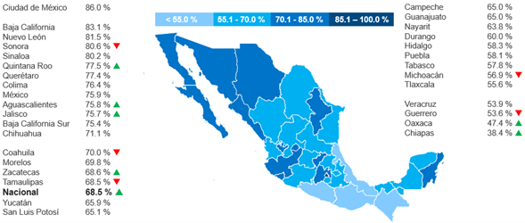Llega a 93.1 millones de internautas en México, sube 3% en 2022