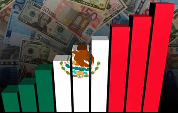 Estima UNAM que Inversión Extranjera en México Seguirá en una Alza Moderada