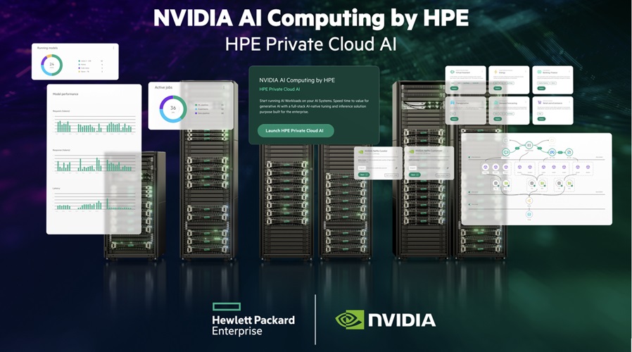 HPE lanza Private Cloud AI con nuevos aceleradores de soluciones de Nvidia