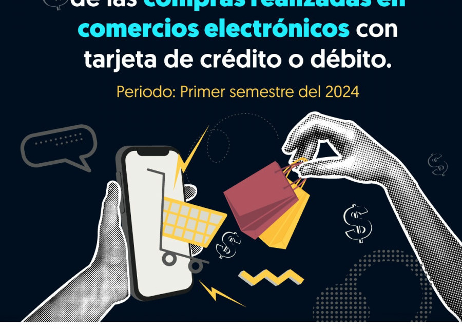 Representa 24.2% Compras por Comercio Electrónico en primer semestre, Condusef