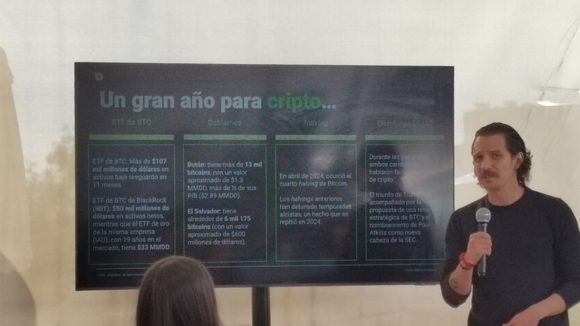 Bitso cerró 2024 con 9 millones de usuarios y alza de 80% en operaciones.