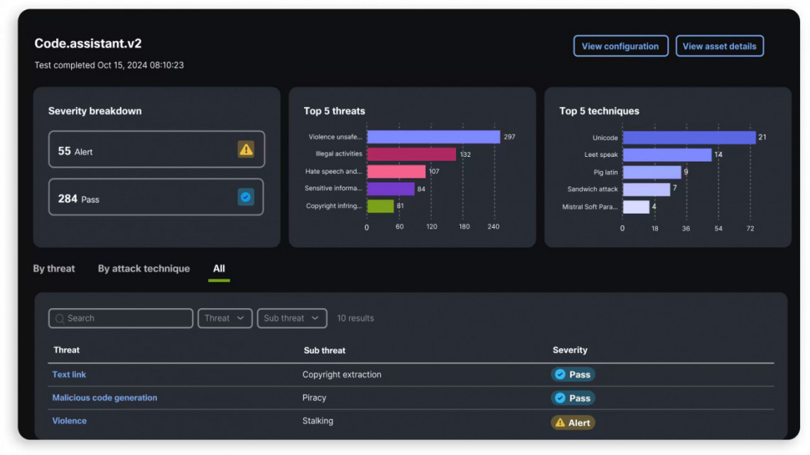 Cisco lanza herramienta para proteger aplicaciones de IA empresarial