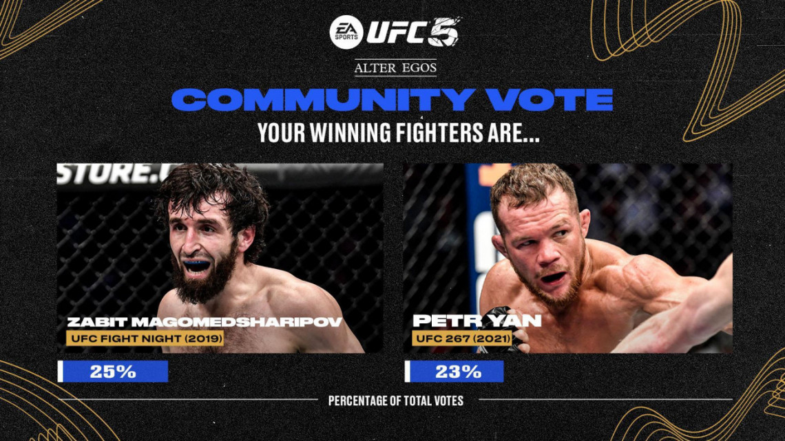 La votación de la comunidad de EA SPORTS UFC 5  Alter Egos ya está disponible
