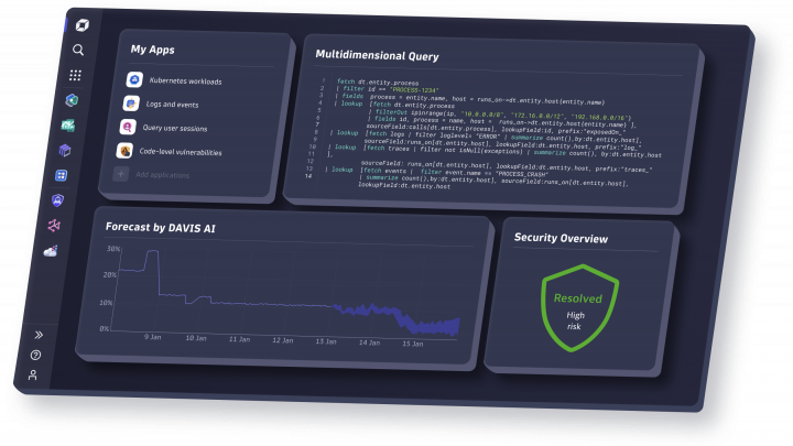 Dynatrace integró nuevas funciones de análisis de registros con IA
