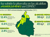 Cortesía dinero.mx