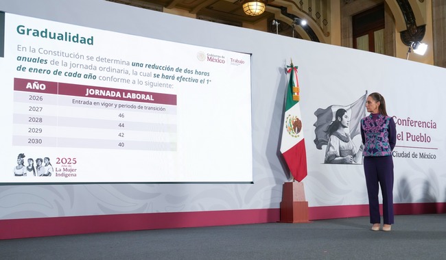 Enero del 2027 Inicia Reducción de Jornada Laboral