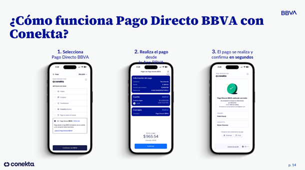 BBVA México lanzó Pago Directo con Conekta para cobros digitales integrados
