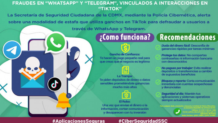 SSC detecta nueva modalidad de fraude vinculada a interacciones en TikTok
