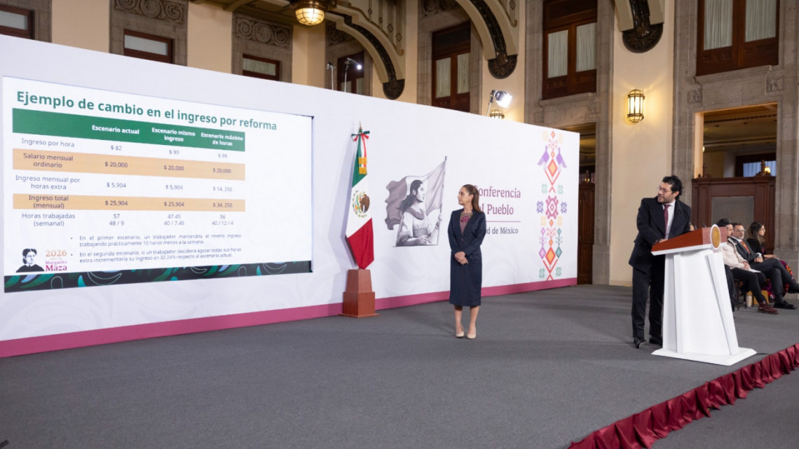 Reducción de Jornada Laboral Mejorará Condiciones de Vida de los Trabajadores, Presidenta Reducción de Jornada Laboral Mejorará Condiciones de Vida de los Trabajadores, Presidenta