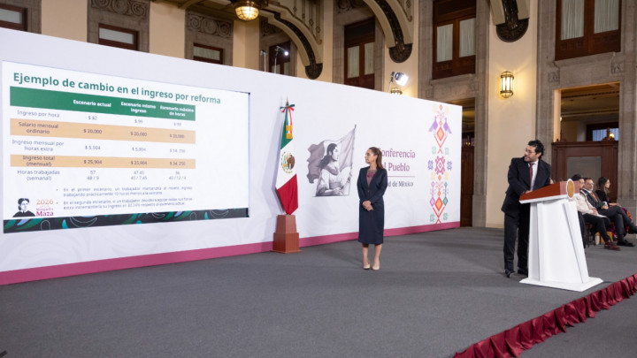 Reducción de Jornada Laboral Mejorará Condiciones de Vida de los Trabajadores,  Presidenta