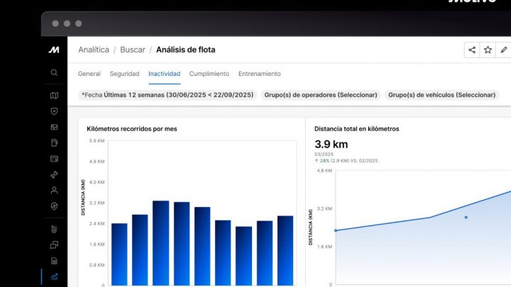 Lanza Motive plataforma de analítica con inteligencia artificial para flotillas